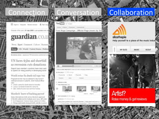 Connection Collaboration Conversation 