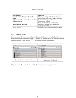 Manual do Amarok



  Item do menu                                        Descrição
  Favorito da visualização de fontes de               Adiciona a configuração de visualização
  mídia                                               das Fontes de mídia atual à lista de favoritos.
  Copiar o favorito da visão atual para a área        Copia o favorito para a área de
  de transferência                                    transferência do KDE.
                                                      Exibe uma lista de todos os favoritos
  Gerenciador de favoritos                            disponíveis em uma nova janela, com
                                                      opções para editá-los.
  Lista de favoritos                                  Lista todos os favoritos para seleção rápida.




3.3.2    Músicas locais
Exibe as músicas da sua pasta de coleção padrão, ordenadas como especiﬁcado. Tanto a visu-
alização normal (não combinada) como a Combinada da mesma coleção são mostradas, com a
mesma ordenação. Clique no ícone          para alternar entre as visualizações.




        Visualização Normal não combinada                       Visualização Combinada


Clique no ícone        para alterar o critério de ordenação, usando o seguinte menu:




                                                 40
 