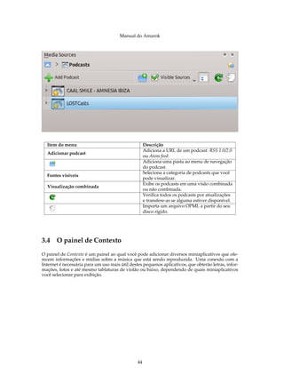 Manual do Amarok




  Item do menu                                       Descrição
                                                     Adiciona a URL de um podcast: RSS 1.0/2.0
  Adicionar podcast
                                                     ou Atom feed.
                                                     Adiciona uma pasta ao menu de navegação
                                                     do podcast.
                                                     Seleciona a categoria de podcasts que você
  Fontes visíveis
                                                     pode visualizar.
                                                     Exibe os podcasts em uma visão combinada
  Visualização combinada
                                                     ou não combinada.
                                                     Verifica todos os podcasts por atualizações
                                                     e transfere-as se alguma estiver disponível.
                                                     Importa um arquivo OPML a partir do seu
                                                     disco rígido.




3.4 O painel de Contexto
O painel de Contexto é um painel ao qual você pode adicionar diversos miniaplicativos que ofe-
recem informações e mídias sobre a música que está sendo reproduzida. Uma conexão com a
Internet é necessária para um uso mais útil destes pequenos aplicativos, que obterão letras, infor-
mações, fotos e até mesmo tablaturas de violão ou baixo, dependendo de quais miniaplicativos
você selecionar para exibição.




                                                44
 