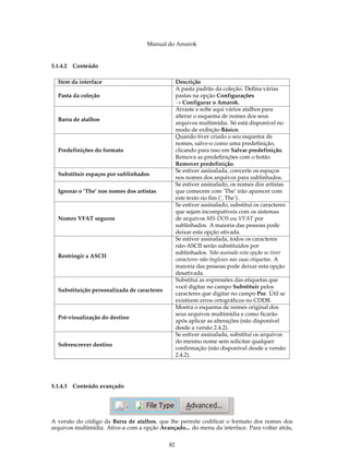Manual do Amarok


5.1.4.2 Conteúdo

  Item da interface                               Descrição
                                                  A pasta padrão da coleção. Defina várias
  Pasta da coleção                                pastas na opção Configurações
                                                  → Configurar o Amarok.
                                                  Arraste e solte aqui vários atalhos para
                                                  alterar o esquema de nomes dos seus
  Barra de atalhos
                                                  arquivos multimídia. Só está disponível no
                                                  modo de exibição Básico.
                                                  Quando tiver criado o seu esquema de
                                                  nomes, salve-o como uma predefinição,
  Predefinições do formato                        clicando para isso em Salvar predefinição.
                                                  Remova as predefinições com o botão
                                                  Remover predefinição.
                                                  Se estiver assinalada, converte os espaços
  Substituir espaços por sublinhados
                                                  nos nomes dos arquivos para sublinhados.
                                                  Se estiver assinalado, os nomes dos artistas
  Ignorar o ’The’ nos nomes dos artistas          que comecem com ’The’ irão aparecer com
                                                  este texto no fim (’, The’).
                                                  Se estiver assinalado, substitui os caracteres
                                                  que sejam incompatíveis com os sistemas
  Nomes VFAT seguros                              de arquivos MS-DOS ou VFAT por
                                                  sublinhados. A maioria das pessoas pode
                                                  deixar esta opção ativada.
                                                  Se estiver assinalada, todos os caracteres
                                                  não-ASCII serão substituídos por
                                                  sublinhados. Não assinale esta opção se tiver
  Restringir a ASCII
                                                  caracteres não-Ingleses nas suas etiquetas. A
                                                  maioria das pessoas pode deixar esta opção
                                                  desativada.
                                                  Substitui as expressões das etiquetas que
                                                  você digitar no campo Substituir pelos
  Substituição personalizada de caracteres
                                                  caracteres que digitar no campo Por. Útil se
                                                  existirem erros ortográficos no CDDB.
                                                  Mostra o esquema de nomes original dos
                                                  seus arquivos multimídia e como ficarão
  Pré-visualização do destino
                                                  após aplicar as alterações (não disponível
                                                  desde a versão 2.4.2).
                                                  Se estiver assinalada, substitui os arquivos
                                                  do mesmo nome sem solicitar qualquer
  Sobrescrever destino
                                                  confirmação (não disponível desde a versão
                                                  2.4.2).




5.1.4.3 Conteúdo avançado




A versão do código da Barra de atalhos, que lhe permite codiﬁcar o formato dos nomes dos
arquivos multimídia. Ative-a com a opção Avançado... do menu da interface. Para voltar atrás,


                                             82
 