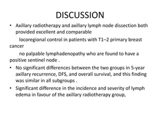 DISCUSSION
• Axillary radiotherapy and axillary lymph node dissection both
provided excellent and comparable
locoregional control in patients with T1–2 primary breast
cancer
no palpable lymphadenopathy who are found to have a
positive sentinel node .
• No significant differences between the two groups in 5-year
axillary recurrence, DFS, and overall survival, and this finding
was similar in all subgroups .
• Significant difference in the incidence and severity of lymph
edema in favour of the axillary radiotherapy group,
 