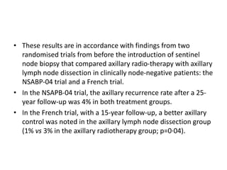 • These results are in accordance with findings from two
randomised trials from before the introduction of sentinel
node biopsy that compared axillary radio-therapy with axillary
lymph node dissection in clinically node-negative patients: the
NSABP-04 trial and a French trial.
• In the NSAPB-04 trial, the axillary recurrence rate after a 25-
year follow-up was 4% in both treatment groups.
• In the French trial, with a 15-year follow-up, a better axillary
control was noted in the axillary lymph node dissection group
(1% vs 3% in the axillary radiotherapy group; p=0·04).
 