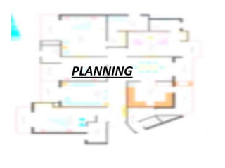 PLANNING 
 
