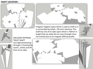 SHAFT LOCATION : 
Irregular negative space which is used as shaft as it 
is surrounded by toilets , lift and a staircase .This 
shaft has one of its sides open which is 750mm in 
length that can allow the air cross through it but 
not entirely due to its irregular difficult profile . 
ENCLOSED INTERNAL 
TOILET SHAFT. 
Less light penetrating 
through it .Enclosed by 
rooms , toilets and lift 
from all its sides. 
 