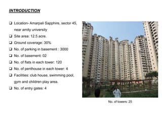 INTRODUCTION 
 Location- Amarpali Sapphire, sector 45, 
near amity university 
 Site area: 12.5 acre. 
 Ground coverage: 30% 
 No. of parking in basement : 3000 
 No. of basement: 02 
 No. of flats in each tower: 120 
 No. of penthouse in each tower: 4 
 Facilities: club house, swimming pool, 
gym and children play area. 
 No. of entry gates: 4 
No. of towers: 25 
 