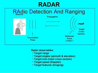 ppt on radar system | PPTX