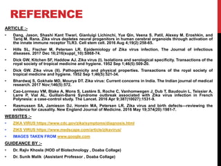 REFERENCE
ARTICLE :-
• Dang, Jason, Shashi Kant Tiwari, Gianluigi Lichinchi, Yue Qin, Veena S. Patil, Alexey M. Eroshkin, and
Tariq M. Rana. Zika virus depletes neural progenitors in human cerebral organoids through activation of
the innate immune receptor TLR3. Cell stem cell. 2016 Aug 4;19(2):258-65.
• Hills SL, Fischer M, Petersen LR. Epidemiology of Zika virus infection. The Journal of infectious
diseases. 2017 Dec 16;216(suppl_10):S868-74.
• Dick GW, Kitchen SF, Haddow AJ. Zika virus (I). Isolations and serological specificity. Transactions of the
royal society of tropical medicine and hygiene. 1952 Sep 1;46(5):509-20.
• Dick GW. Zika virus (II). Pathogenicity and physical properties. Transactions of the royal society of
tropical medicine and hygiene. 1952 Sep 1;46(5):521-34.
• Bhardwaj S, Gokhale MD, Mourya DT. Zika virus: Current concerns in India. The Indian journal of medical
research. 2017 Nov;146(5):572.
• Cao-Lormeau VM, Blake A, Mons S, Lastère S, Roche C, Vanhomwegen J, Dub T, Baudouin L, Teissier A,
Larre P, Vial AL. Guillain-Barré Syndrome outbreak associated with Zika virus infection in French
Polynesia: a case-control study. The Lancet. 2016 Apr 9;387(10027):1531-9.
• Rasmussen SA, Jamieson DJ, Honein MA, Petersen LR. Zika virus and birth defects—reviewing the
evidence for causality. New England Journal of Medicine. 2016 May 19;374(20):1981-7.
WEBSITES :-
• ZIKA VIRUS https://www.cdc.gov/zika/symptoms/diagnosis.html
• ZIKS VIRUS https://www.medscape.com/article/zikavirus/
• IMAGES TAKEN FROM www.google.com
GUIDEANCE BY :-
• Dr. Rajiv Khosla (HOD of Biotechnology , Doaba Collage)
• Dr. Sunik Malik (Assistant Professor , Doaba Collage)
 