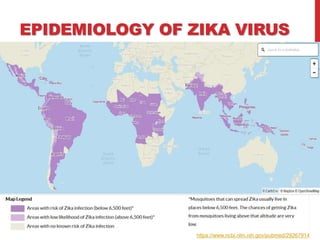 EPIDEMIOLOGY OF ZIKA VIRUS
https://www.ncbi.nlm.nih.gov/pubmed/29267914
 
