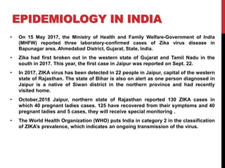 EPIDEMIOLOGY IN INDIA
• On 15 May 2017, the Ministry of Health and Family Welfare-Government of India
(MHFW) reported three laboratory-confirmed cases of Zika virus disease in
Bapunagar area, Ahmedabad District, Gujarat, State, India.
• Zika had first broken out in the western state of Gujarat and Tamil Nadu in the
south in 2017. This year, the first case in Jaipur was reported on Sept. 22.
• In 2017, ZIKA virus has been detected in 22 people in Jaipur, capital of the western
state of Rajasthan. The state of Bihar is also on alert as one person diagnosed in
Jaipur is a native of Siwan district in the northern province and had recently
visited home.
• October,2018 Jaipur, northern state of Rajasthan reported 130 ZIKA cases in
which 40 pregnant ladies cases. 125 have recovered from their symptoms and 40
pregnant ladies and 5 cases, they will receive special monitoring .
• The World Health Organization (WHO) puts India in category 2 in the classification
of ZIKA’s prevalence, which indicates an ongoing transmission of the virus.
 