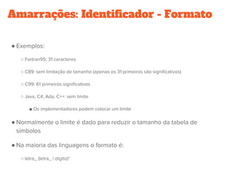 Amarrações: Identificador - Formato
● Exemplos:
○ Fortran95: 31 caracteres
○ C89: sem limitação de tamanho (apenas os 31 primeiros são significativos)
○ C99: 61 primeiros significativos
○ Java, C#, Ada, C++: sem limite
■ Os implementadores podem colocar um limite
● Normalmente o limite é dado para reduzir o tamanho da tabela de
símbolos
● Na maioria das linguagens o formato é:
○ letra_ (letra_ | digito)*
 