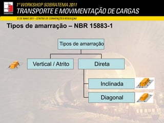 amarração de cargas.pdf