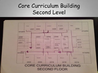 Core Curriculum Building
Second Level

 