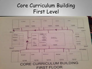 Core Curriculum Building
First Level

 