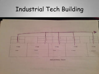 Industrial Tech Building

 