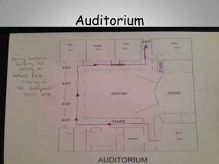 Auditorium

 