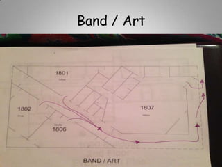 Band / Art

 