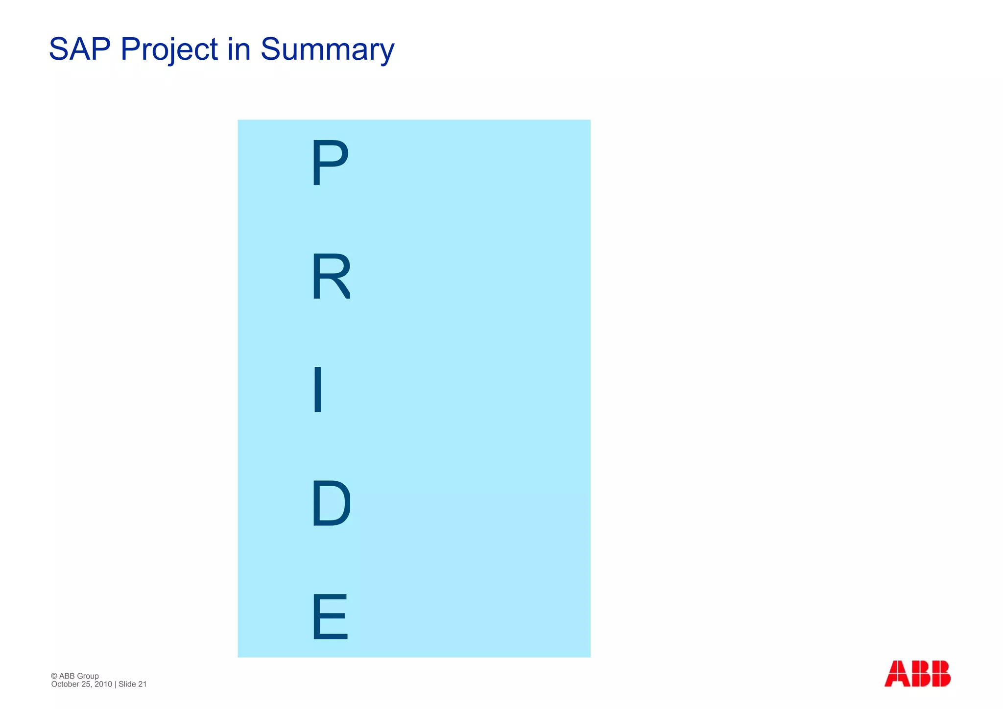 SAP Project in Summary


                              Providing
                              Right
                              Information
                              Delivering
                              Excellence
© ABB Group
October 25, 2010 | Slide 21
 