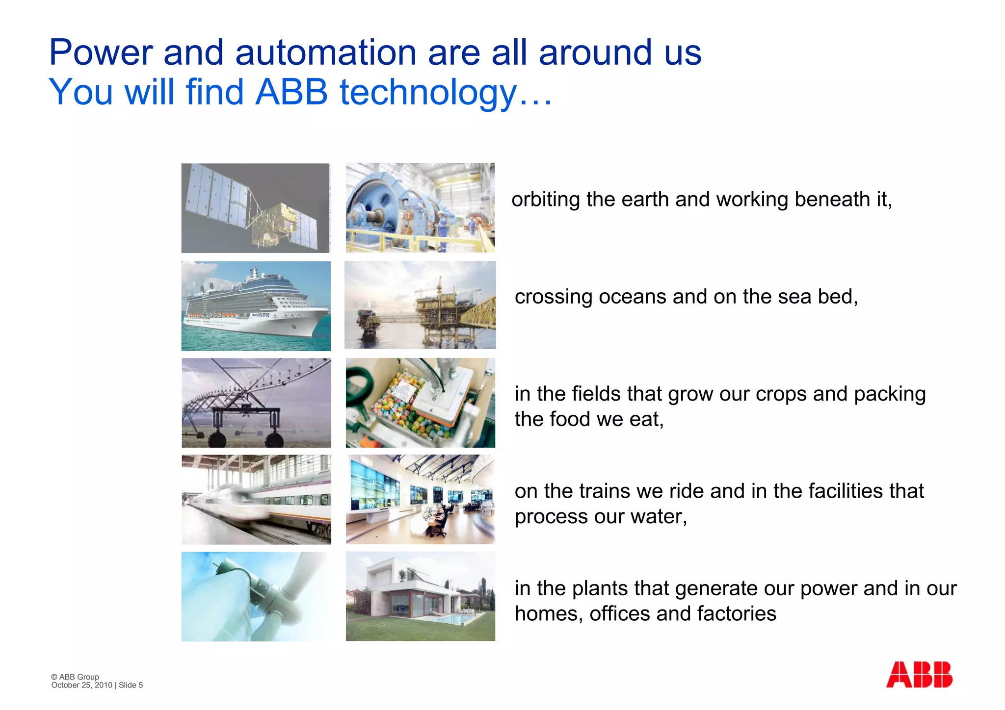 Power and automation are all around us
You will find ABB technology…

                             orbiting the earth and working beneath it,



                             crossing oceans and on the sea bed,



                             in the fields that grow our crops and packing
                             the food we eat,


                             on the trains we ride and in the facilities that
                             process our water,


                             in the plants that generate our power and in our
                             homes, offices and factories

© ABB Group
October 25, 2010 | Slide 5
 