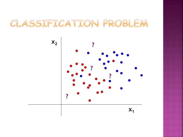 supervised learning | PPT