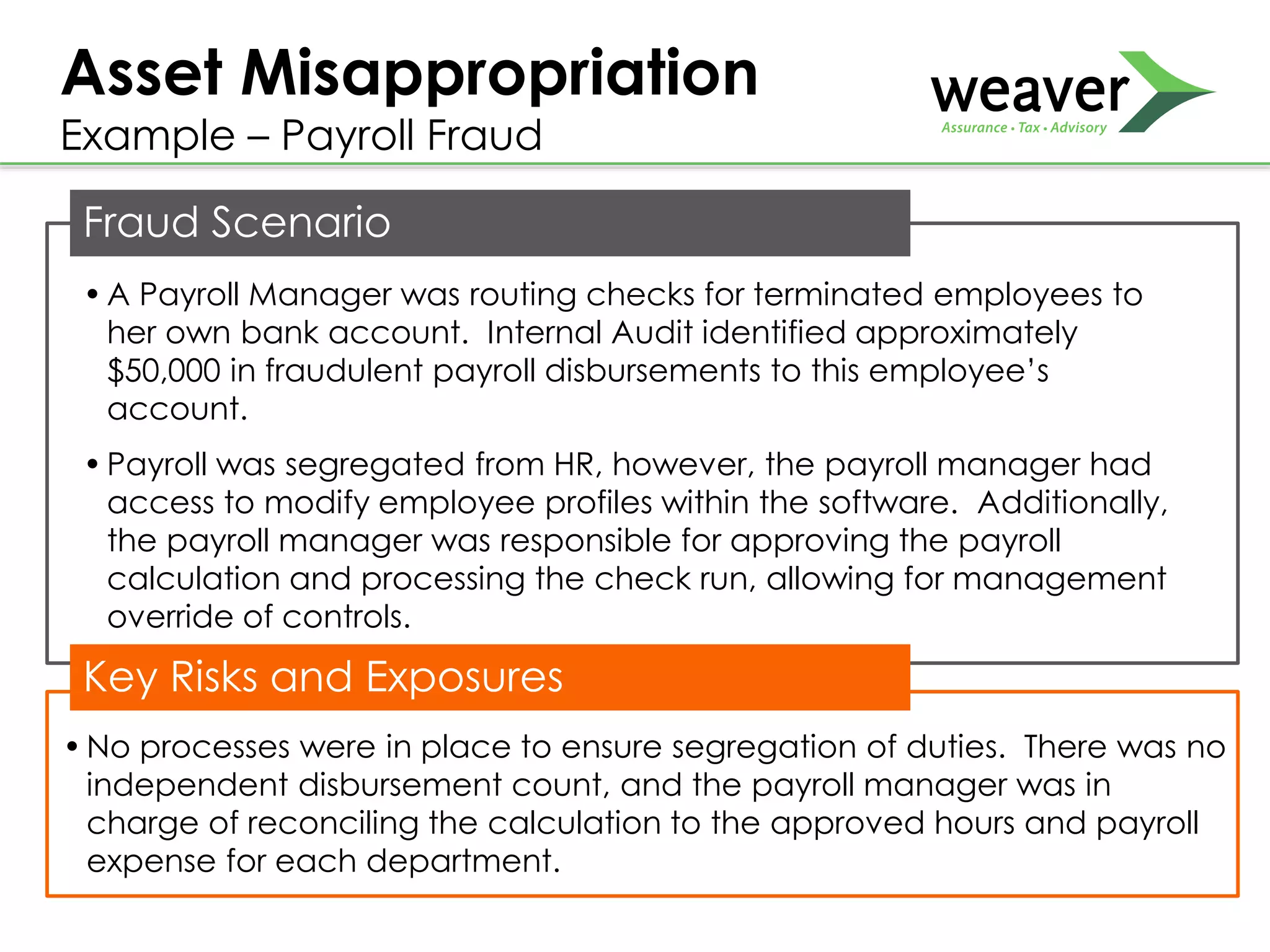 Asset Misappropriation
Example – Payroll Fraud
Fraud Scenario
•A Payroll Manager was routing checks for terminated employees to
her own bank account. Internal Audit identified approximately
$50,000 in fraudulent payroll disbursements to this employee’s
account.
•Payroll was segregated from HR, however, the payroll manager had
access to modify employee profiles within the software. Additionally,
the payroll manager was responsible for approving the payroll
calculation and processing the check run, allowing for management
override of controls.
•No processes were in place to ensure segregation of duties. There was no
independent disbursement count, and the payroll manager was in
charge of reconciling the calculation to the approved hours and payroll
expense for each department.
Key Risks and Exposures
 