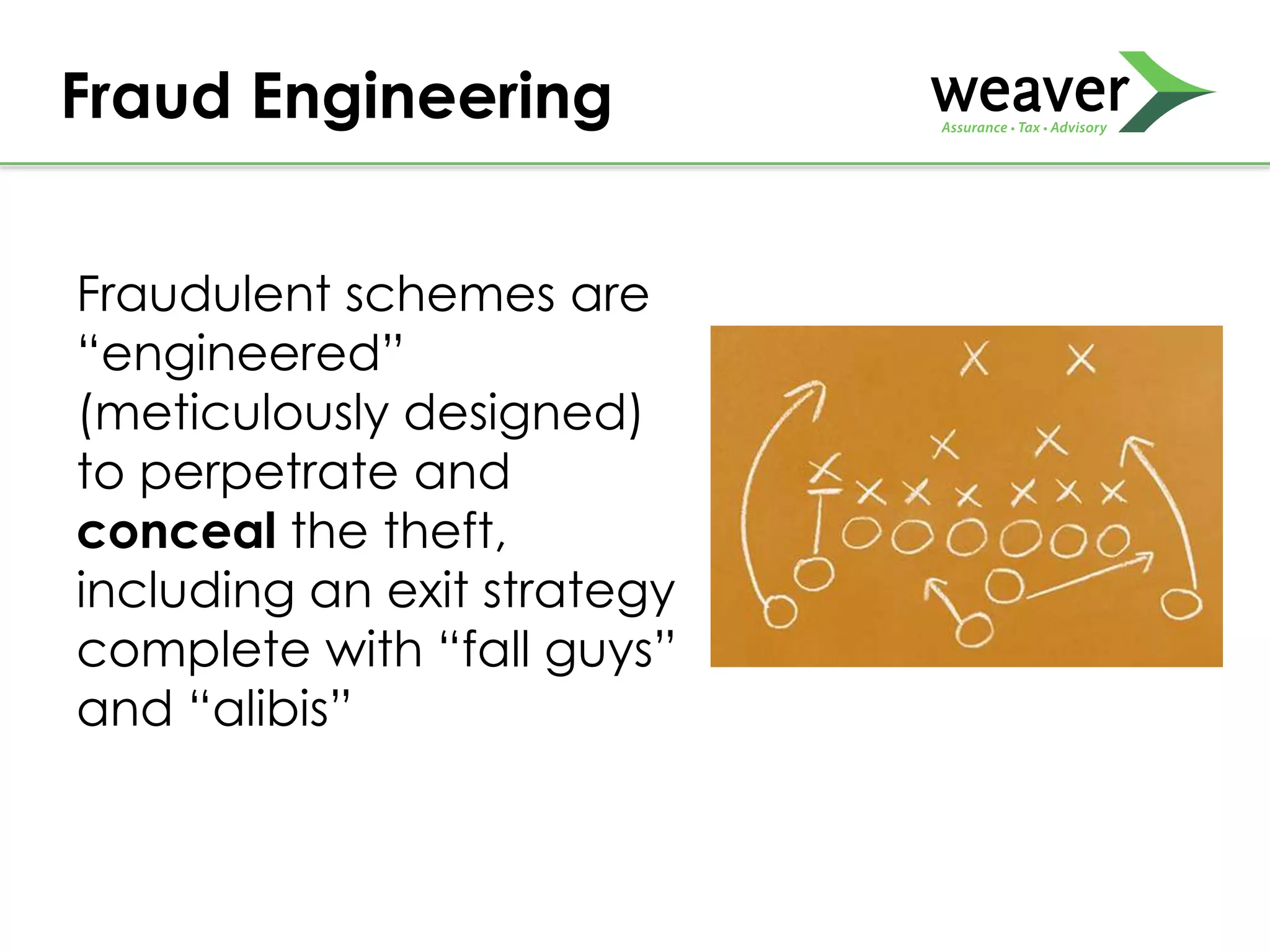 Fraudulent schemes are
“engineered”
(meticulously designed)
to perpetrate and
conceal the theft,
including an exit strategy
complete with “fall guys”
and “alibis”
Fraud Engineering
 