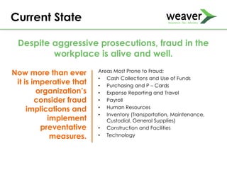 Areas Most Prone to Fraud:
• Cash Collections and Use of Funds
• Purchasing and P – Cards
• Expense Reporting and Travel
• Payroll
• Human Resources
• Inventory (Transportation, Maintenance,
Custodial, General Supplies)
• Construction and Facilities
• Technology
Current State
Despite aggressive prosecutions, fraud in the
workplace is alive and well.
Now more than ever
it is imperative that
organization’s
consider fraud
implications and
implement
preventative
measures.
 