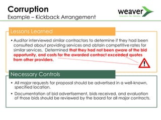 Lessons Learned
•Auditor interviewed similar contractors to determine if they had been
consulted about providing services and obtain competitive rates for
similar services. Determined that they had not been aware of the bid
opportunity, and costs for the awarded contract exceeded quotes
from other providers.
Necessary Controls
• All major requests for proposal should be advertised in a well-known,
specified location.
• Documentation of bid advertisement, bids received, and evaluation
of those bids should be reviewed by the board for all major contracts.
Corruption
Example – Kickback Arrangement
 