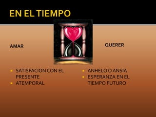EN EL TIEMPOQUERERAMARSATISFACION CON EL PRESENTEATEMPORALANHELO O ANSIAESPERANZA EN EL TIEMPO FUTURO