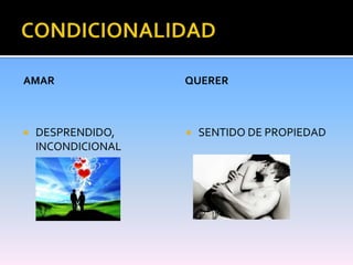 CONDICIONALIDADAMARDESPRENDIDO, INCONDICIONALQUERERSENTIDO DE PROPIEDAD