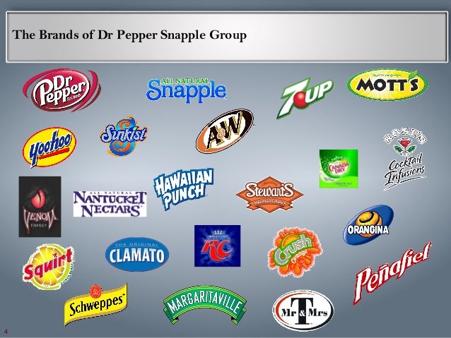 Dr Pepper And Snapple Group 53