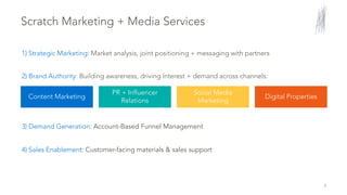 3
Content Marketing
PR + Influencer
Relations
Social Media
Marketing
Digital Properties
2) Brand Authority: Building awareness, driving interest + demand across channels:
4) Sales Enablement: Customer-facing materials & sales support
1) Strategic Marketing: Market analysis, joint positioning + messaging with partners
3) Demand Generation: Account-Based Funnel Management
3
Scratch Marketing + Media Services
 