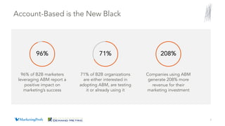 7
Account-Based is the New Black
96% of B2B marketers
leveraging ABM report a
positive impact on
marketing’s success
71% of B2B organizations
are either interested in
adopting ABM, are testing
it or already using it
Companies using ABM
generate 208% more
revenue for their
marketing investment
208%71%96%
 