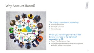 8
The buying committee is expanding:
• More stakeholders
• More job functions
• More interests
Unless you are selling to individual B2B
buyers, you need to flip from lead
generation to AB:
• From “Pay, Spray and Pray”
• To Targeting a defined universe of companies
and their buying committees.
Why Account-Based?
 
