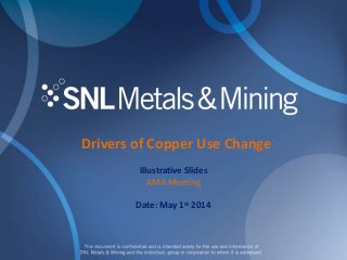 Drivers of Copper Use Change
Illustrative Slides
AMA Meeting
Date: May 1st 2014
 
