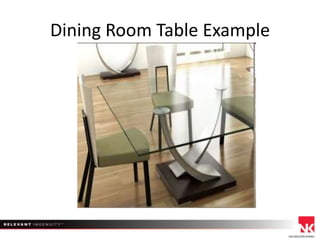 Dining Room Table Example

 