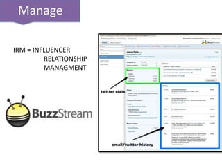 Manage
IRM = INFLUENCER
RELATIONSHIP
MANAGMENT

 