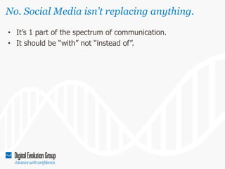 No. Social Media isn’t replacing anything.
• It’s 1 part of the spectrum of communication.
• It should be “with” not “instead of”.

 