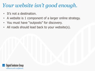 Your website isn’t good enough.
•
•
•
•

It’s not a destination.
A website is 1 component of a larger online strategy.
You must have “outposts” for discovery.
All roads should lead back to your website(s).

 