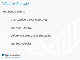 What to do next?
You need a plan…
that considers your objectives
and your targets…

before you select your strategies
and technologies.

 