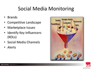 Social Media Monitoring
•
•
•
•

Brands
Competitive Landscape
Marketplace Issues
Identify Key Influencers
(KOLs)
• Social Media Channels
• Alerts

 