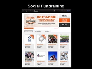 Social Fundraising
 