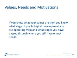 Values, Needs and Motivations

If you know what your values are then you know
what stage of psychological development you
are operating from and what stages you have
passed through where you still have unmet
needs.

www.valuescentre.com
Powerful metrics that enable leaders to measure and manage cultures.

17

 