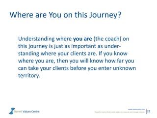 Where are You on this Journey?
Understanding where you are (the coach) on
this journey is just as important as understanding where your clients are. If you know
where you are, then you will know how far you
can take your clients before you enter unknown
territory.

www.valuescentre.com
Powerful metrics that enable leaders to measure and manage cultures.

22

 