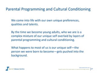 Parental Programming and Cultural Conditioning
We come into life with our own unique preferences,
qualities and talents.
By the time we become young adults, who we are is a
complex mixture of our unique self overlaid by layers of
parental programming and cultural conditioning.
What happens to most of us is our unique self—the
person we were born to become—gets pushed into the
background.

www.valuescentre.com
Powerful metrics that enable leaders to measure and manage cultures.

27

 
