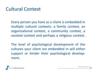 Cultural Context
Every person you have as a client is embedded in
multiple cultural contexts: a family context, an
organisational context, a community context, a
societal context and perhaps a religious context.
The level of psychological development of the
cultures your client are embedded in will either
support or hinder their psychological development.
www.valuescentre.com
Powerful metrics that enable leaders to measure and manage cultures.

29

 