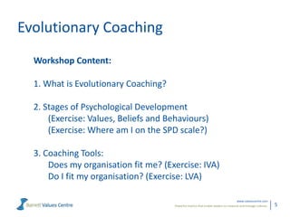 Evolutionary Coaching
Workshop Content:
1. What is Evolutionary Coaching?
2. Stages of Psychological Development
(Exercise: Values, Beliefs and Behaviours)
(Exercise: Where am I on the SPD scale?)
3. Coaching Tools:
Does my organisation fit me? (Exercise: IVA)
Do I fit my organisation? (Exercise: LVA)
www.valuescentre.com
Powerful metrics that enable leaders to measure and manage cultures.

5

 