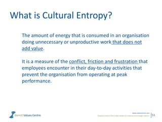What is Cultural Entropy?
The amount of energy that is consumed in an organisation
doing unnecessary or unproductive work that does not
add value.
It is a measure of the conflict, friction and frustration that
employees encounter in their day-to-day activities that
prevent the organisation from operating at peak
performance.

www.valuescentre.com
Powerful metrics that enable leaders to measure and manage cultures.

51

 