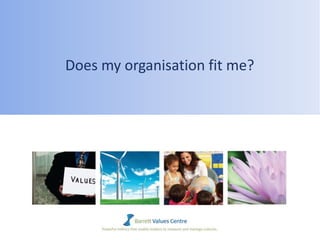Does my organisation fit me?

 