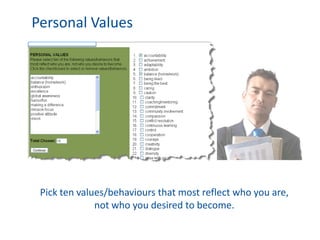 Personal Values

Pick ten values/behaviours that most reflect who you are,
not who you desired to become.

 