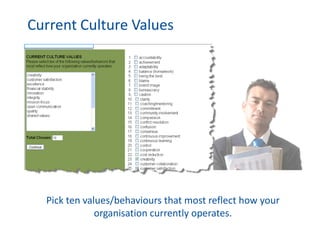 Current Culture Values

Pick ten values/behaviours that most reflect how your
organisation currently operates.

 